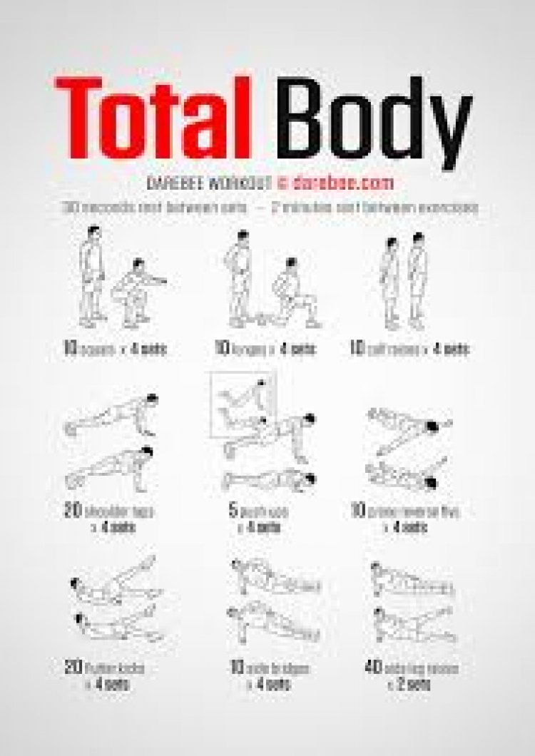 Full Body Workout Without Equipment